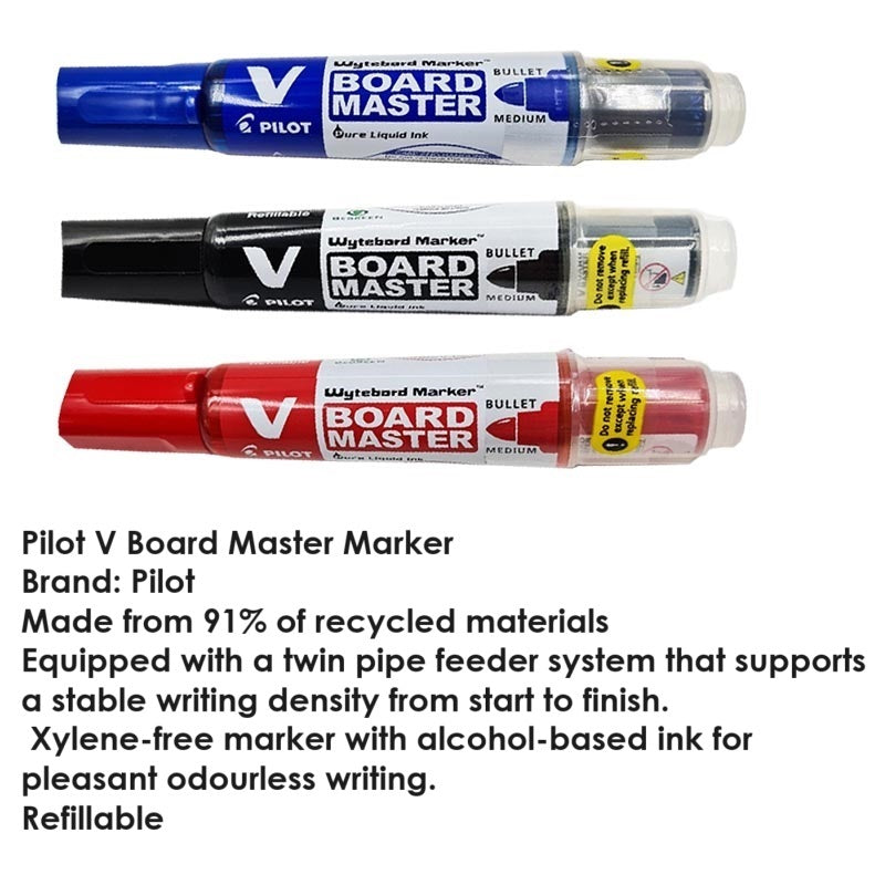 Permanent Marker / Whiteboard Marker