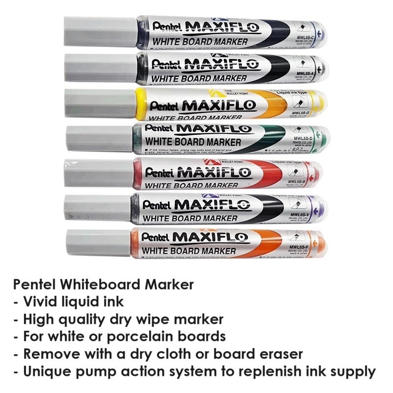 Permanent Marker / Whiteboard Marker